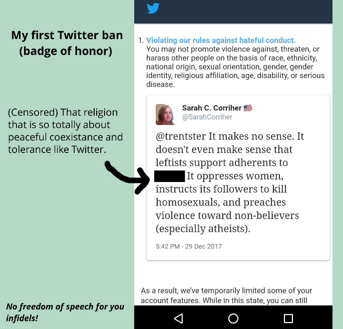 Twitter's thought police and censorship do not allow discussions of Islam