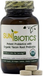 Sunbiotic Scam